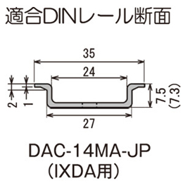 JAPPY DINレールカッター (IXDA用) DAC-14MA-JP