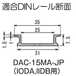 JAPPY DINレールカッター (IODA IIDB用) DAC-15MA-JP