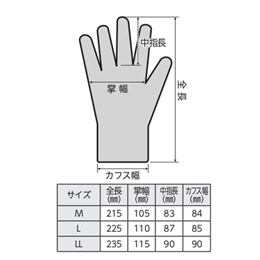 JAPPY 作業用手袋 JAPPYフィット 青迷彩 JPF-178MB