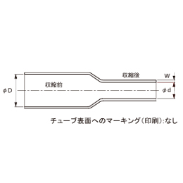 JAPPY 熱収縮チューブ 適用電線φ0.9〜1.3 長さ250mm JTC1.5-BK (20本)