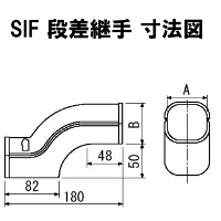 因幡電工 段差継手 幕板 段差50mm以下 越え用 SIF-77