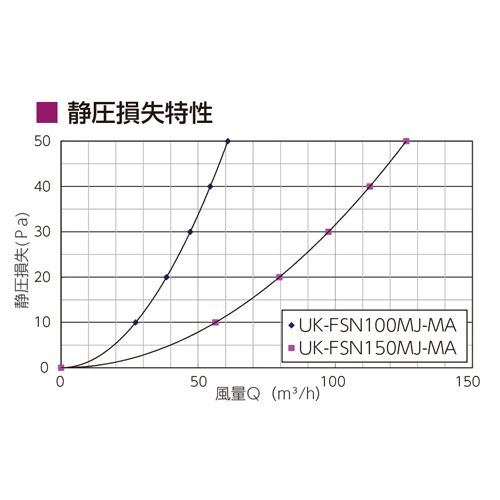 メタリックグレー