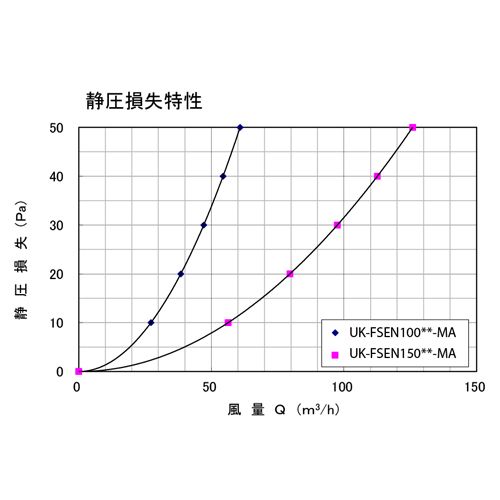 メタリックグレー