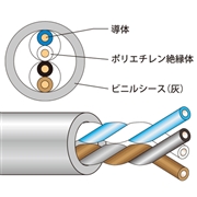 JAPPY 電子ボタン電話用ケーブル J-FCT0.65mm×2P 灰 (200m)