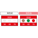 JAPPY サーモカラーセンサー 3温表示タイプ 10℃間隔 3S50-JP (20枚入)