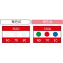 JAPPY サーモカラーセンサー 3温表示タイプ 10℃間隔 3S60-JP (20枚入)