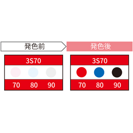 JAPPY サーモカラーセンサー 3温表示タイプ 10℃間隔 3S70-JP (20枚入)