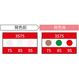JAPPY サーモカラーセンサー 3温表示タイプ 10℃間隔 3S75-JP (20枚入)