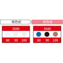 JAPPY サーモカラーセンサー 3温表示タイプ 10℃間隔 3S80-JP (20枚入)