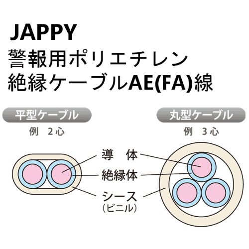 JAPPY 警報用ポリエチレン絶縁ケーブル 屋内専用 AE(FA)1.2mm×4C JB