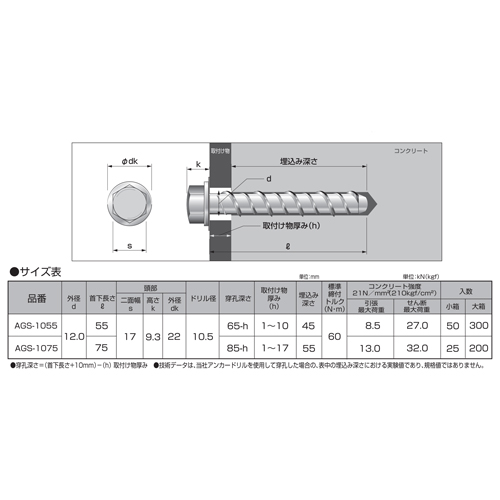 旭産商 旭goodスクリュー Ags 1055 50本 134 392 1001の商品詳細ページ 電材 架線金物の通販 電材39オンラインショップ