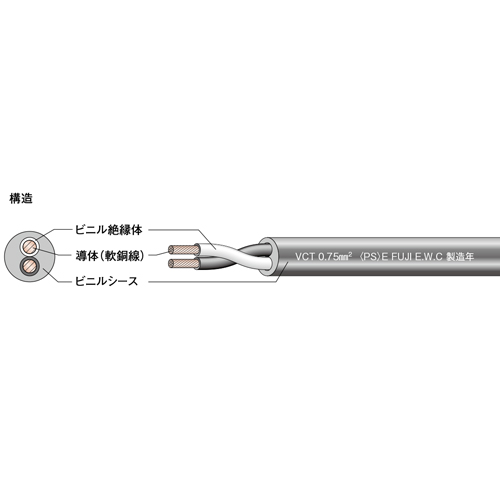 富士電線工業 600Vビニルキャブタイヤケーブル VCT 0.75SQ×3C (100m 