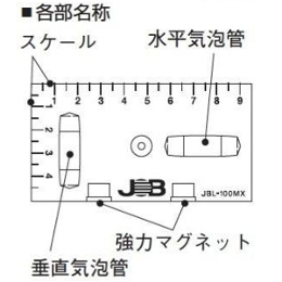 マーベル クリスタルレベル JBL-100MX