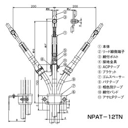 住電機器システム アサヒニューパット100 屋内用 プレハブ形端末処理材 60 NPAT-12TN