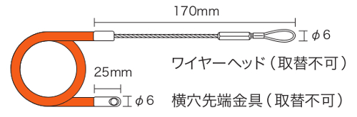 ジェフコム オレンジヨクトール PP被覆タイプ φ3.5mm-30m OR-3530J 713 