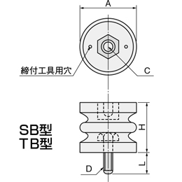 篠原電機 サポーター 低圧機内導体絶縁支持台 ナット・ボルトタイプ TB-30-6