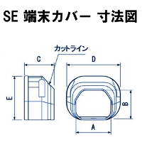 因幡電工 端末カバー SE-77 60個