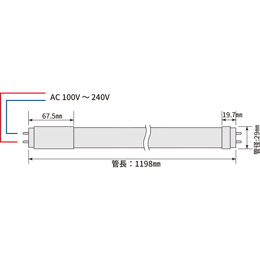 JAPPY 直管型LEDランプ 昼白色5000K T8-12W50 (25本)